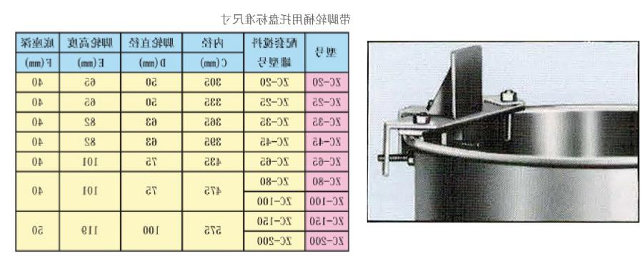 攪拌器設(shè)備